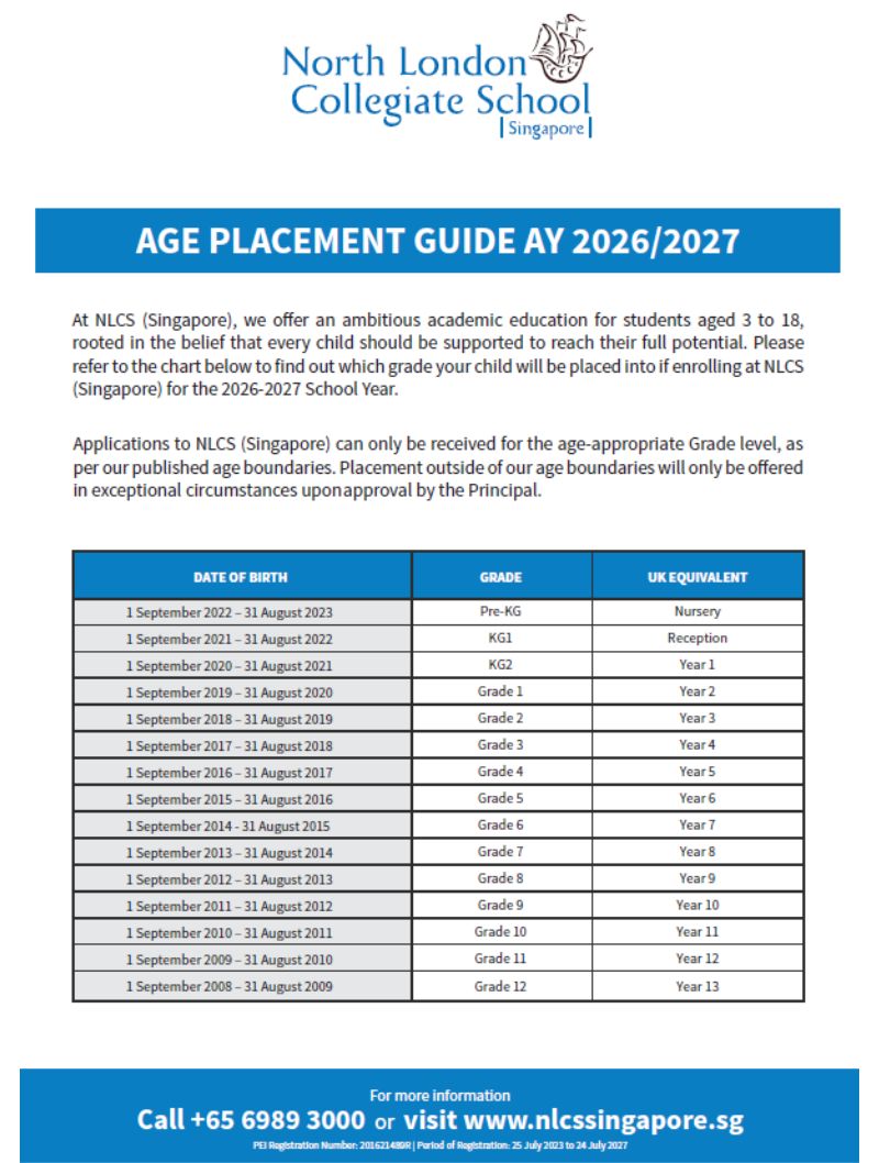 Age Placement Guide AY 2026/2027