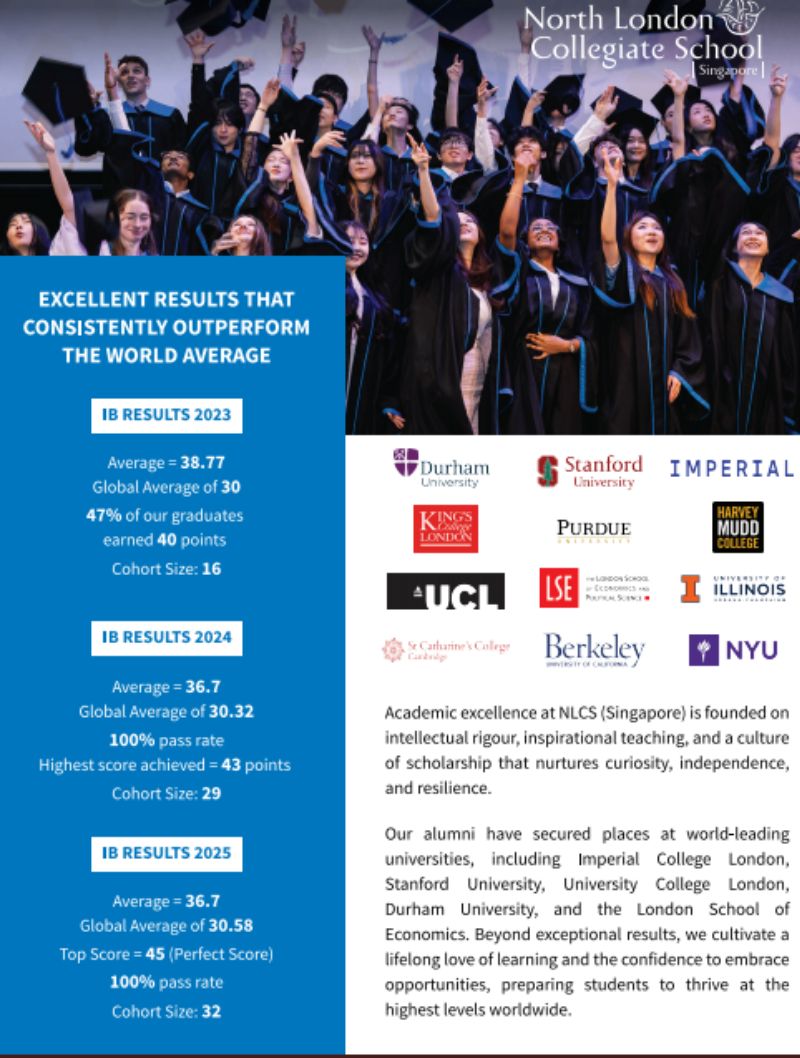 Our Students Run Their Own Race - NLCS (Singapore) Flyer 2025