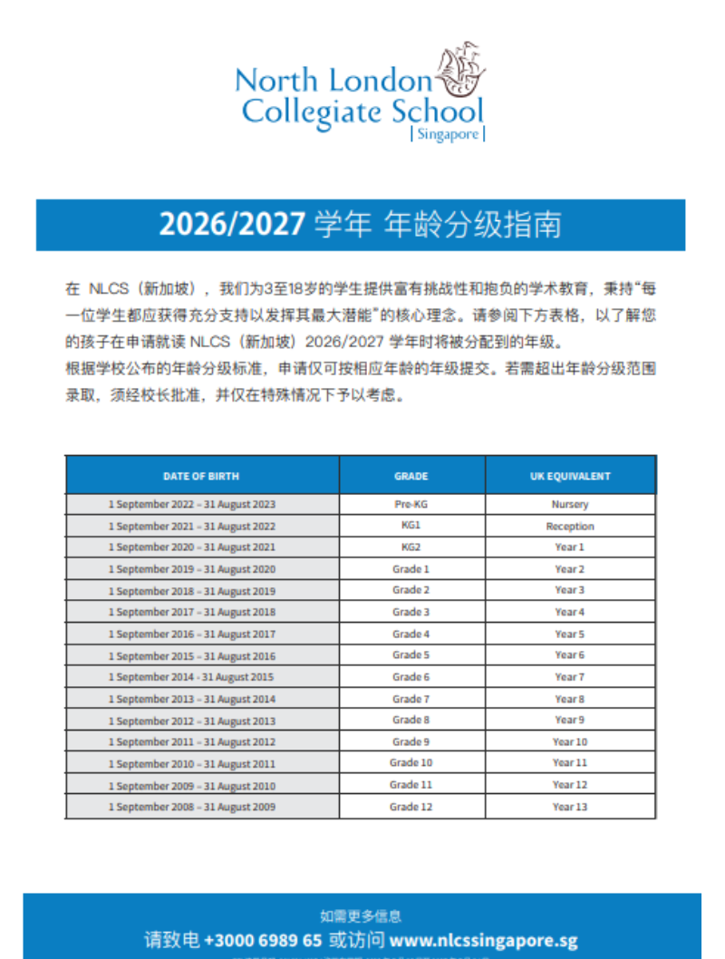 2026/2027 学年年龄分级指南